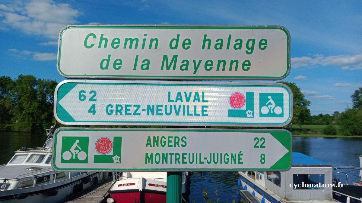 Angers Pruillé à vélo