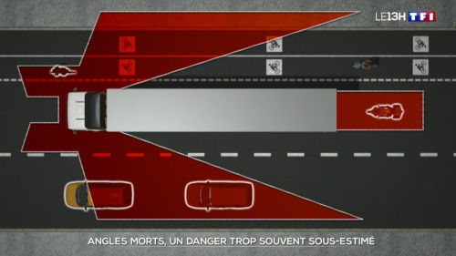 Reportage pour tout savoir sur les angles morts